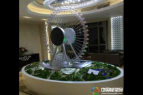摩天輪沙盤模型，摩天輪介紹